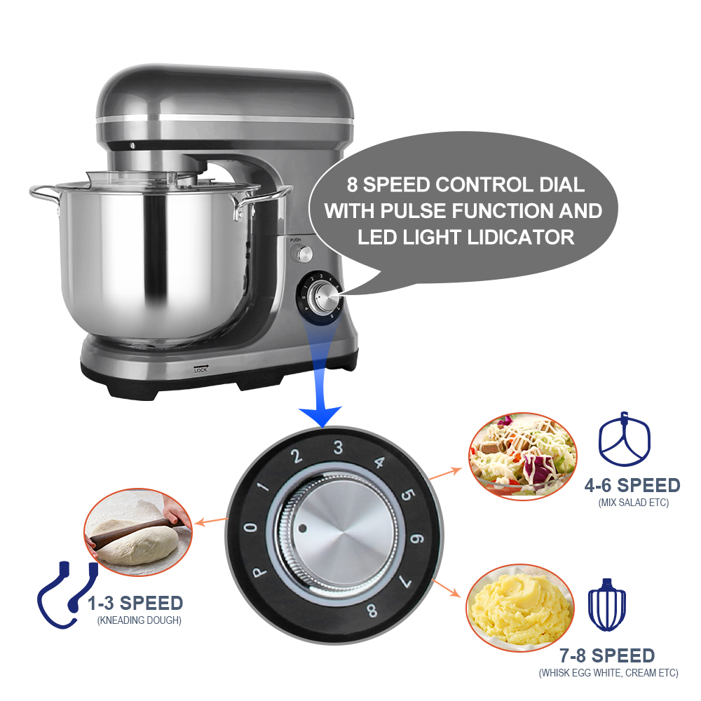 New Die Cast Stand Mixer OEM   - đánh giá và giá Stand Mixer