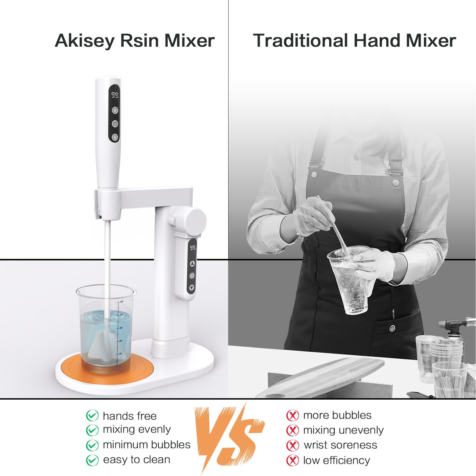 Electric Resin Stirrer Electri - đánh giá và giá Blender