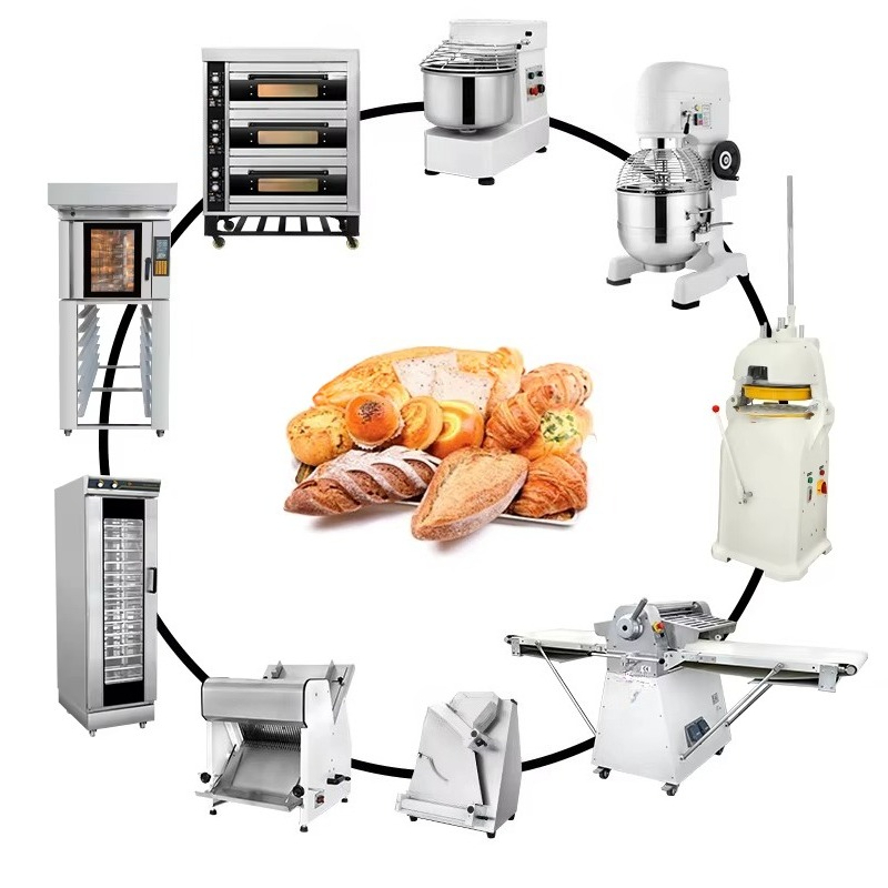 Linkrich Commercial Stand 5~25 - đánh giá và giá Stand Mixer