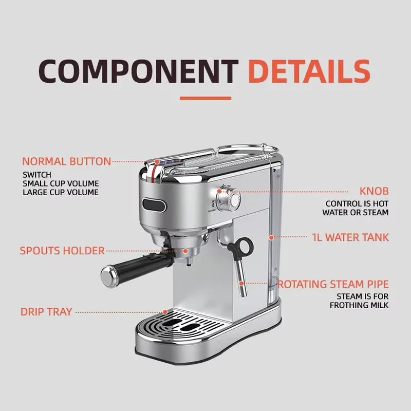 Heavybao 1450W Commercial Stai - đánh giá và giá Coffee Maker