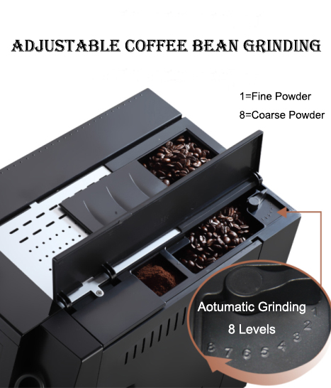 Fully Automatic Professional C - đánh giá và giá Coffee Maker