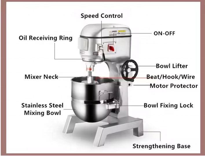 20l 20 Liters Industrial Mini  - đánh giá và giá Blender