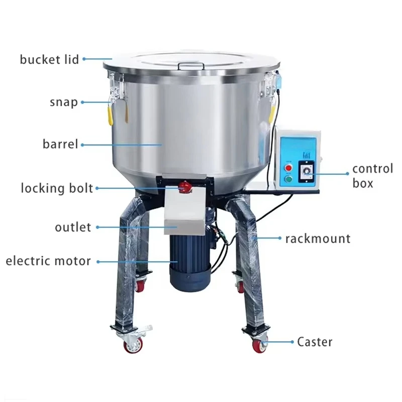Stainless Steel  Blender Recyc - đánh giá và giá Blender