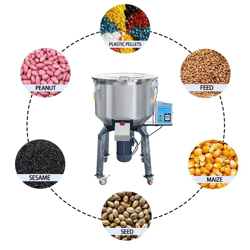 Stainless Steel  Blender Recyc - đánh giá và giá Blender