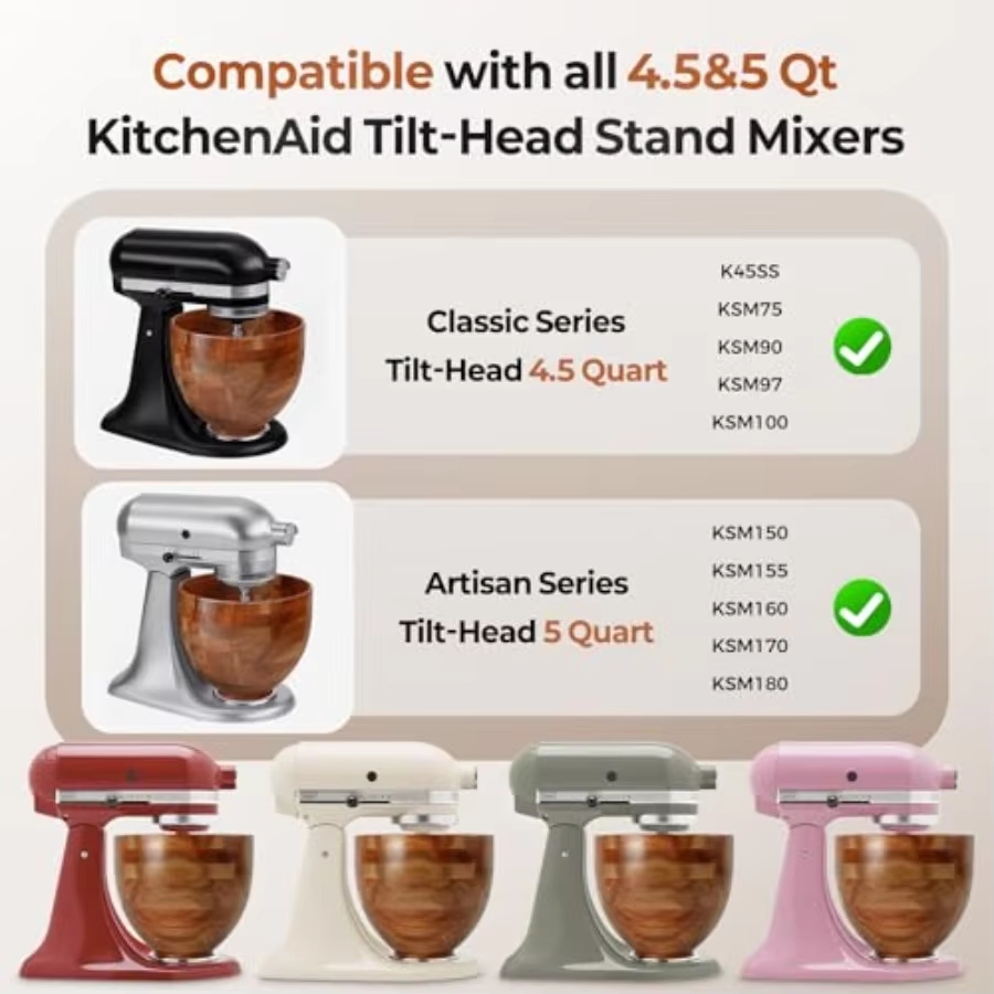 Stand Mixer Mixing Bowl for Ho - đánh giá và giá Stand Mixer