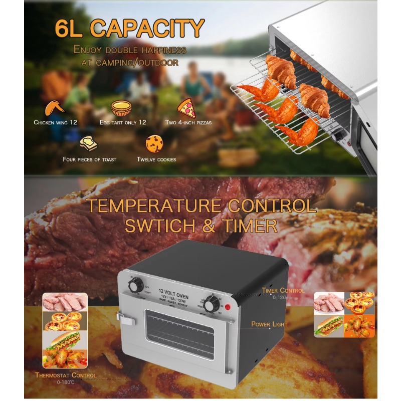 Professional 12V 120W Car Micr - đánh giá và giá Toaster