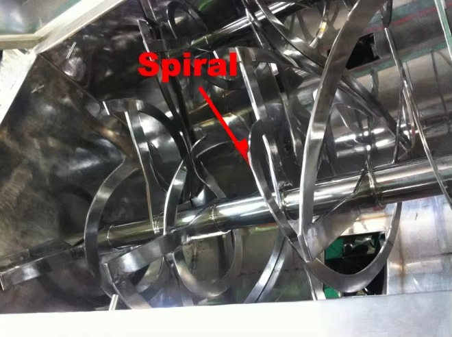Industrial Powder Mixer / Ribb - đánh giá và giá Blender