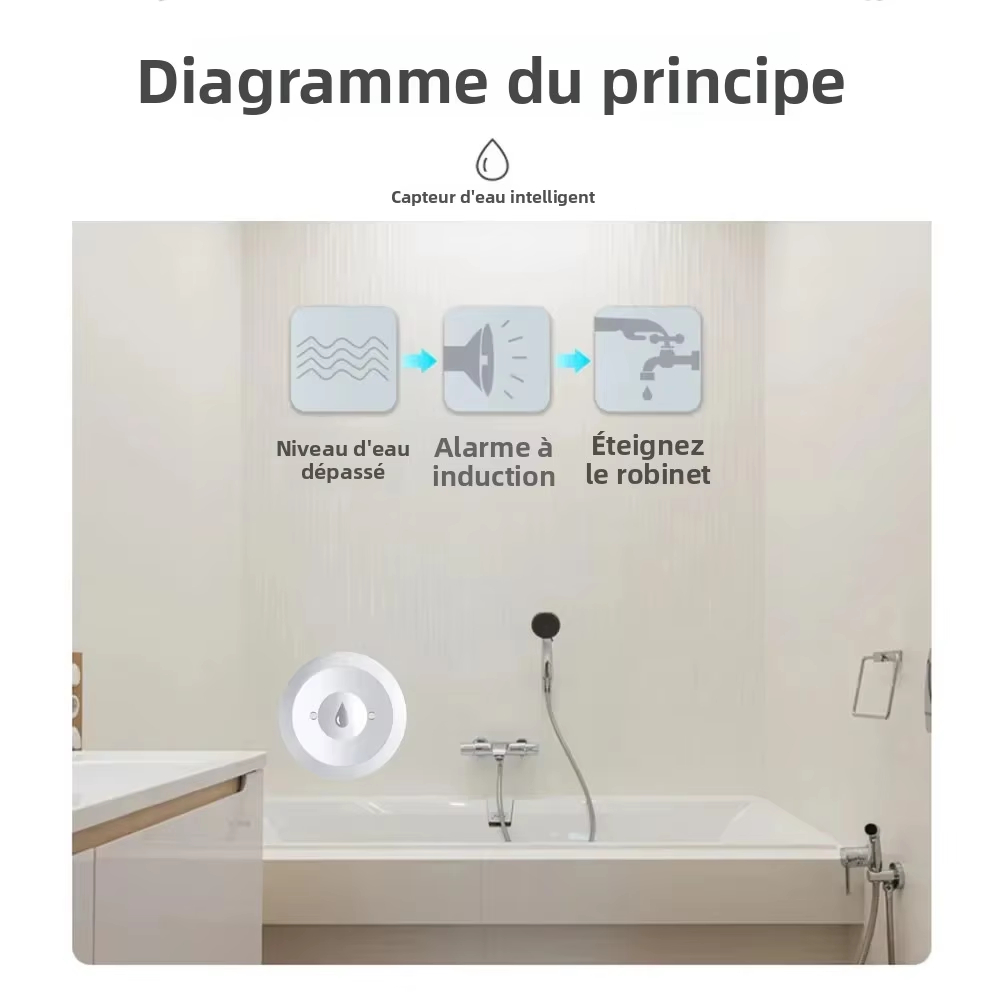 Works with Tuya ZigBee Smart W - đánh giá và giá Kitchen Appliances Video